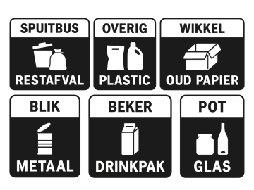 Weggooiwijzer logo's